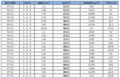 <b>钳压式九一香蕉视频价格</b>
